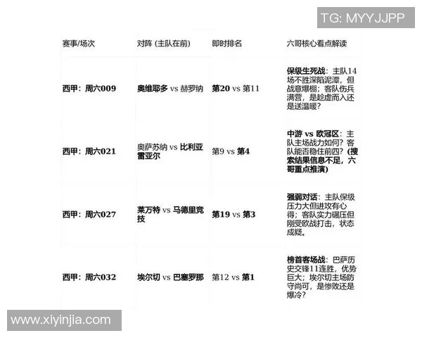 尤文图斯与巴萨对决时间安排及赛事前瞻分析